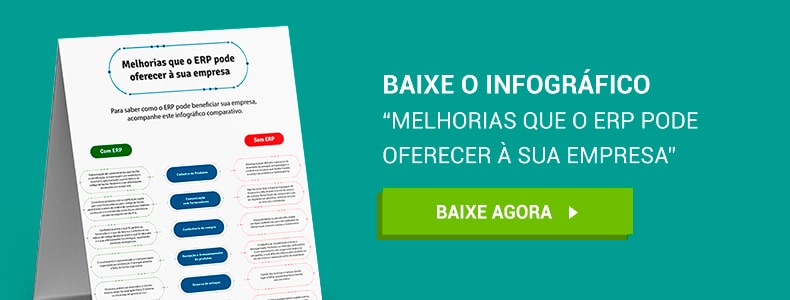 ERP para aumentar vendas: descubra como o sistema ajuda sua empresa a vender mais